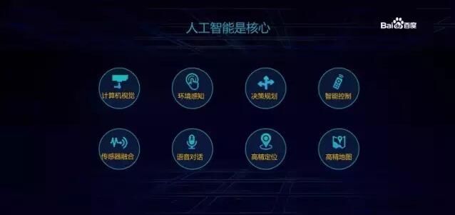 顾嘉唯 智能人机对话和自动驾驶才是人工智能的核心场景